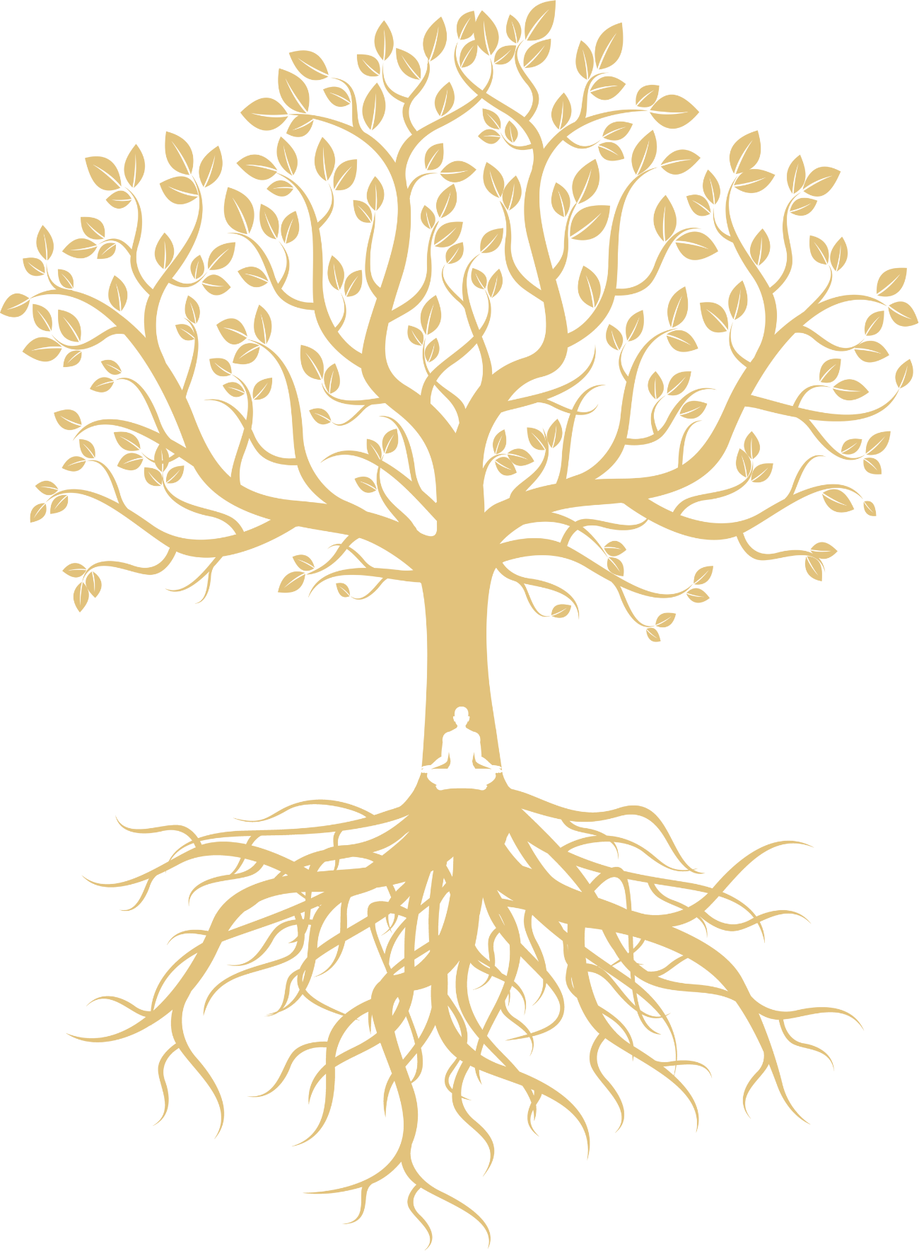 The Tree of Not